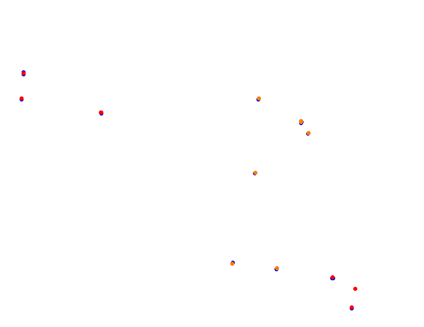 Silesia Ring - SSR - Pętla Wschodnia collisions