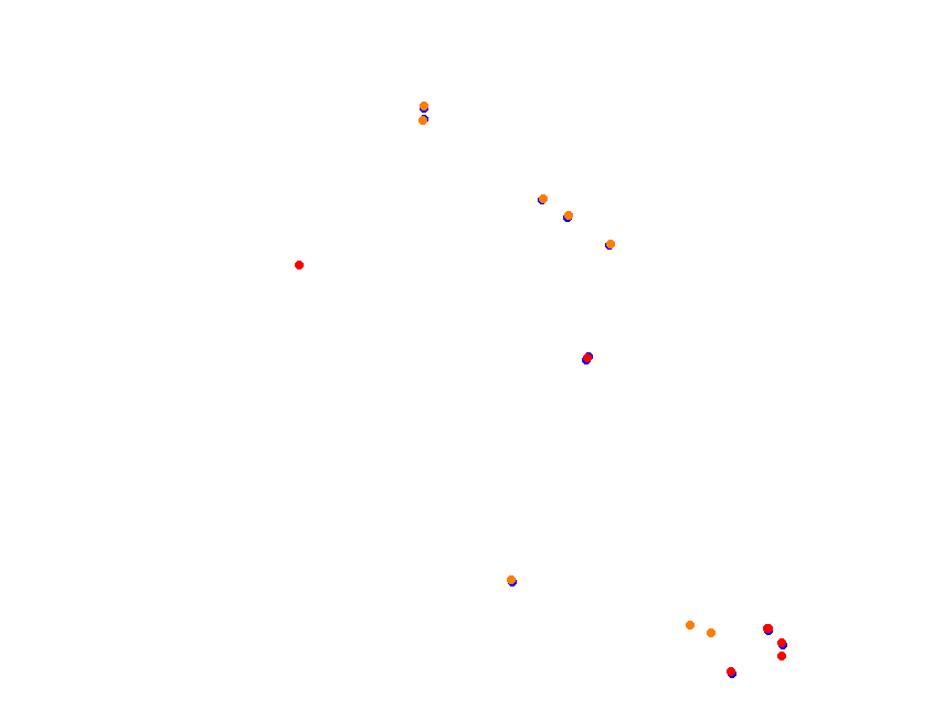 Silesia Ring - SSR - Pętla Wschodnia collisions