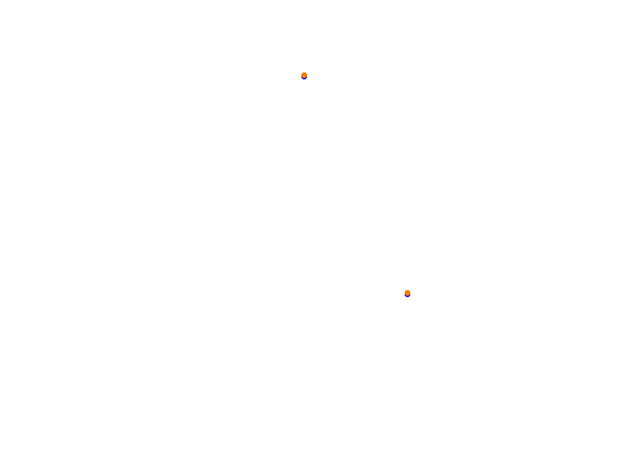 Silesia Ring - SSR collisions