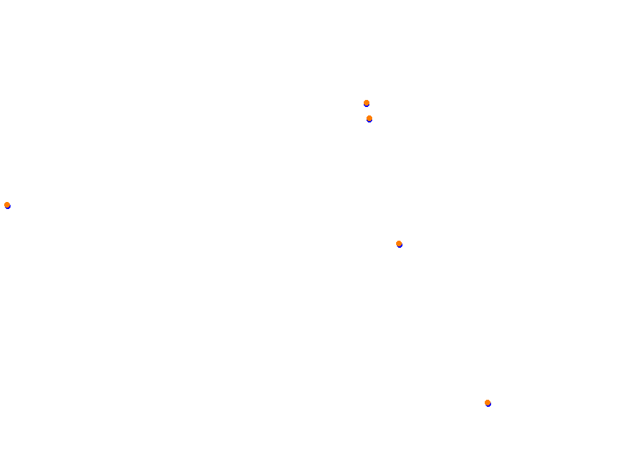 Silesia Ring - SSR collisions