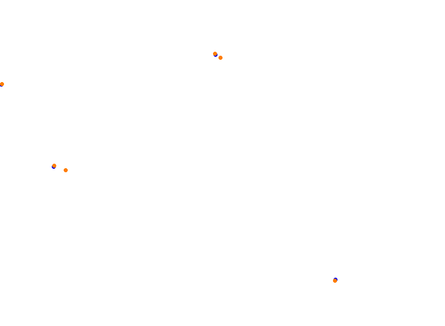 Silesia Ring - SSR collisions