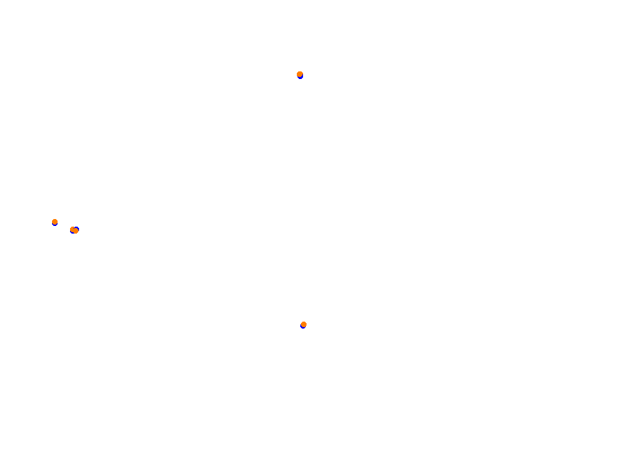 Silesia Ring - SSR collisions