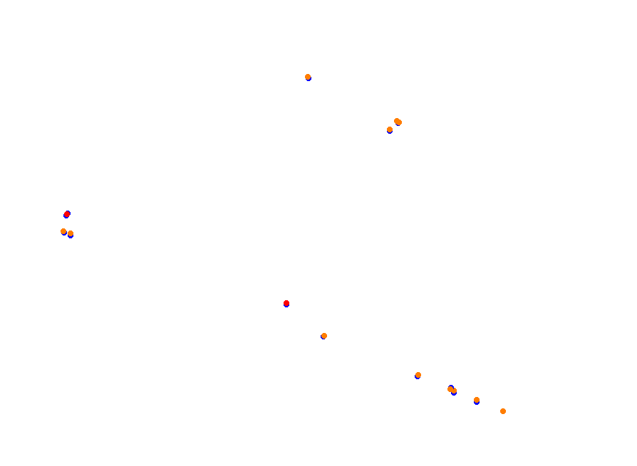 Silesia Ring - SSR collisions