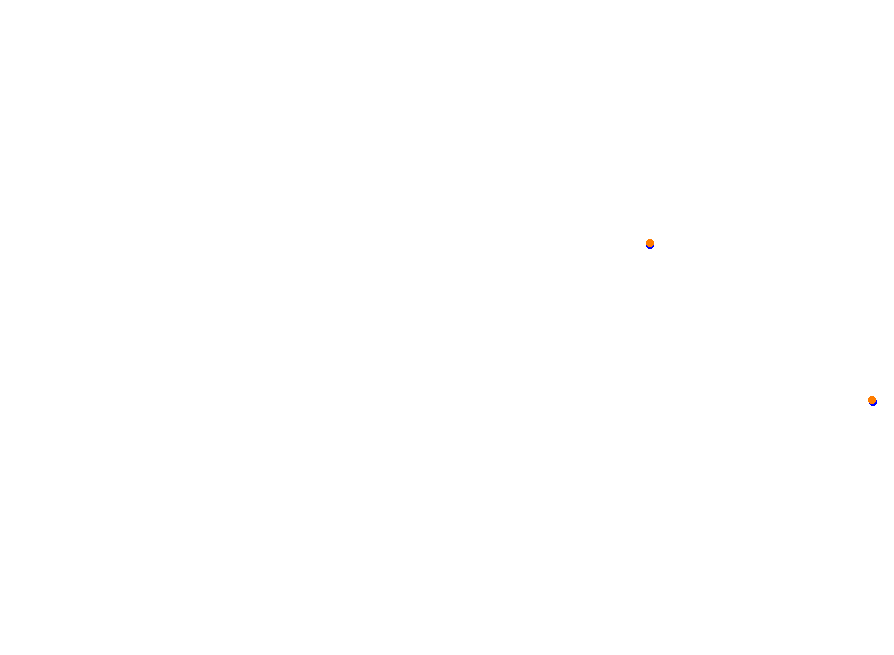 Silesia Ring - SSR collisions