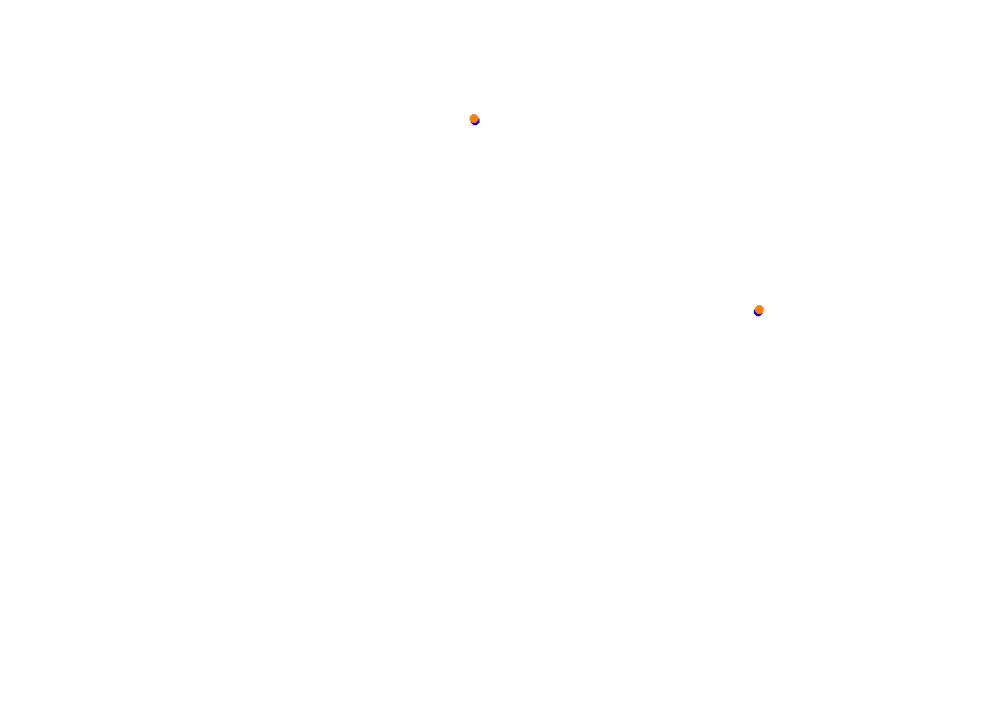 Silesia Ring - SSR collisions