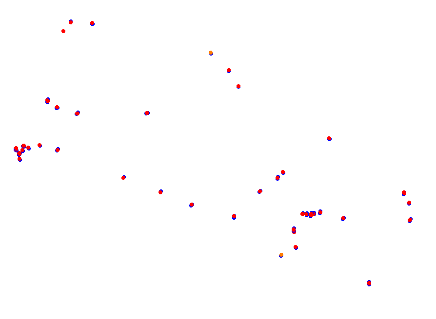 Silesia Ring - SSR collisions