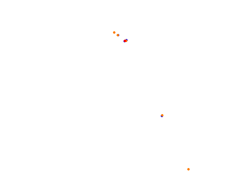 Silesia Ring - SSR - Pętla Wschodnia collisions