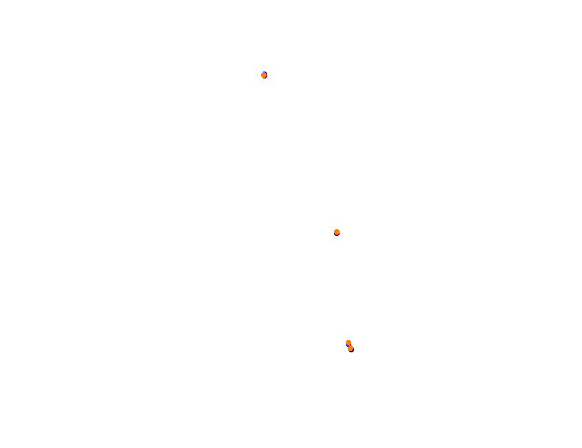 Silesia Ring - SSR - Pętla Wschodnia collisions