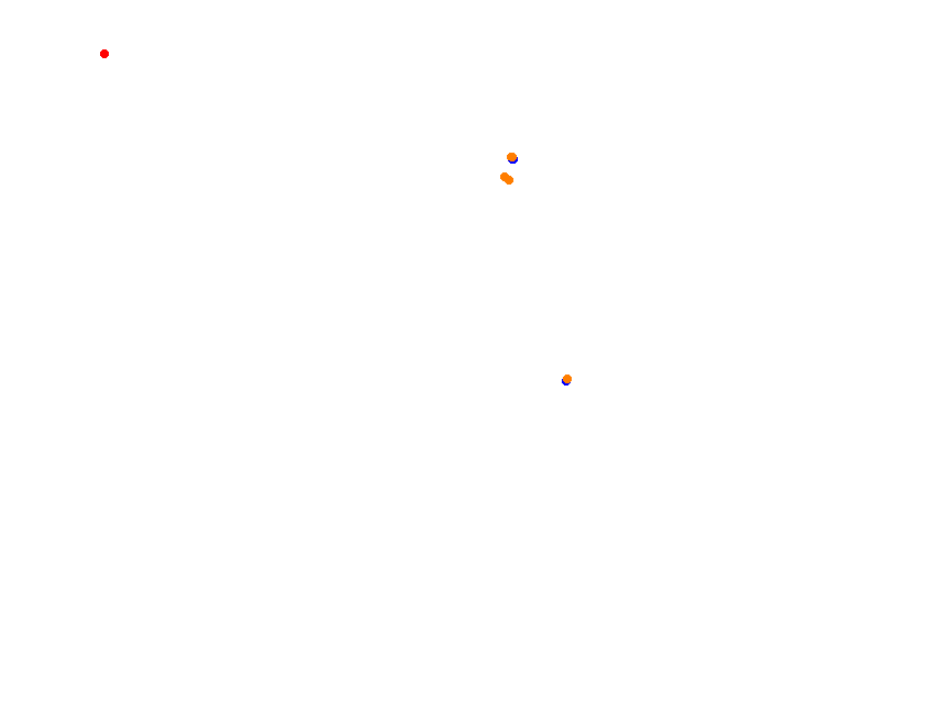 Silesia Ring - SSR - Pętla Wschodnia collisions