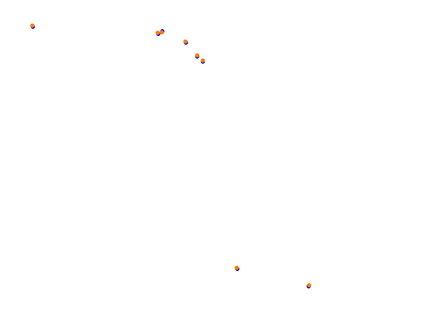 Silesia Ring - SSR - Pętla Wschodnia collisions