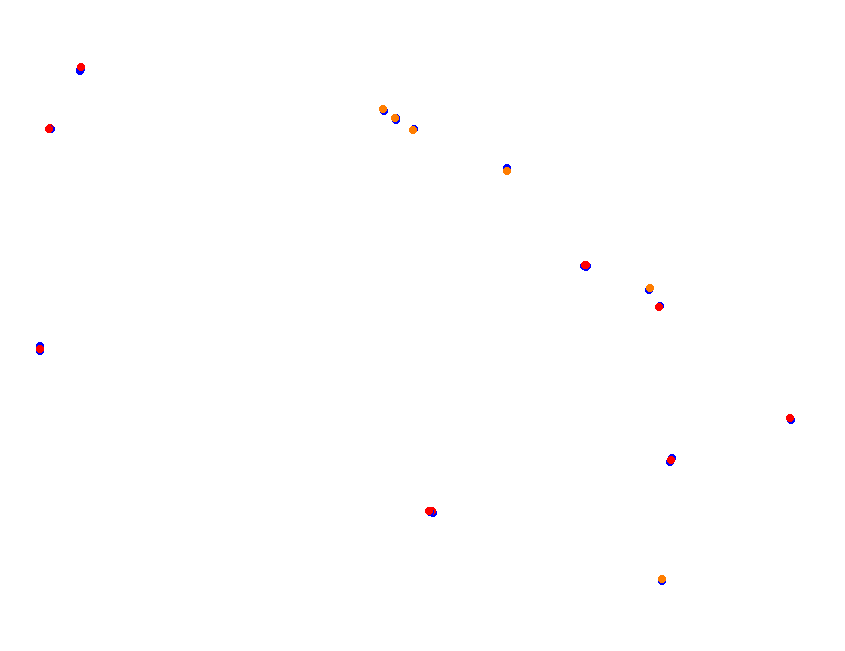 Silesia Ring - SSR - Pętla Wschodnia collisions