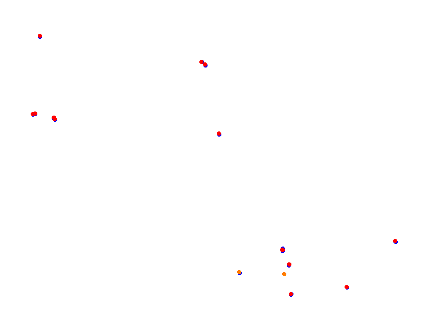 Silesia Ring - SSR - Pętla Wschodnia collisions