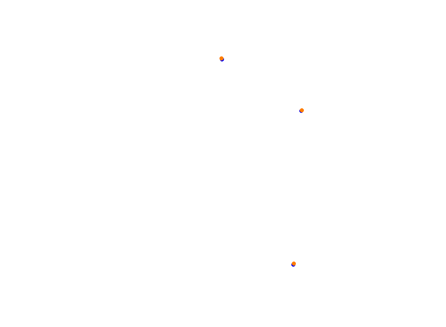 Silesia Ring - SSR collisions