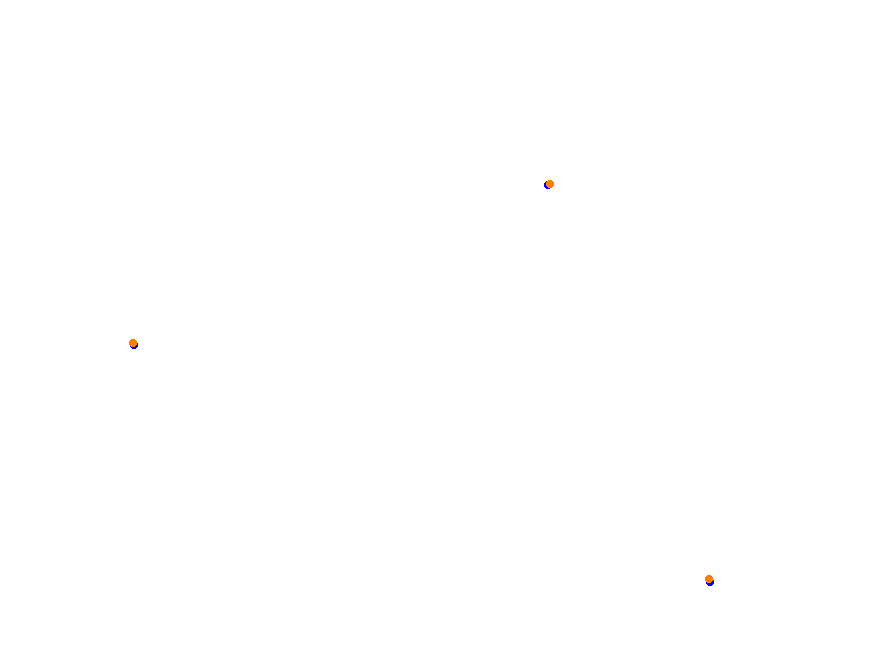 Silesia Ring - SSR collisions