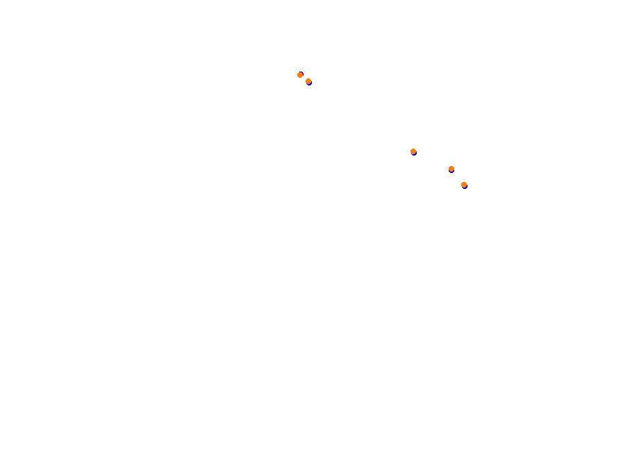 Silesia Ring - SSR collisions