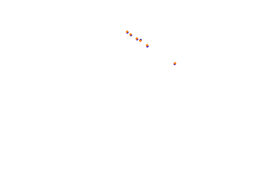 Silesia Ring - SSR collisions