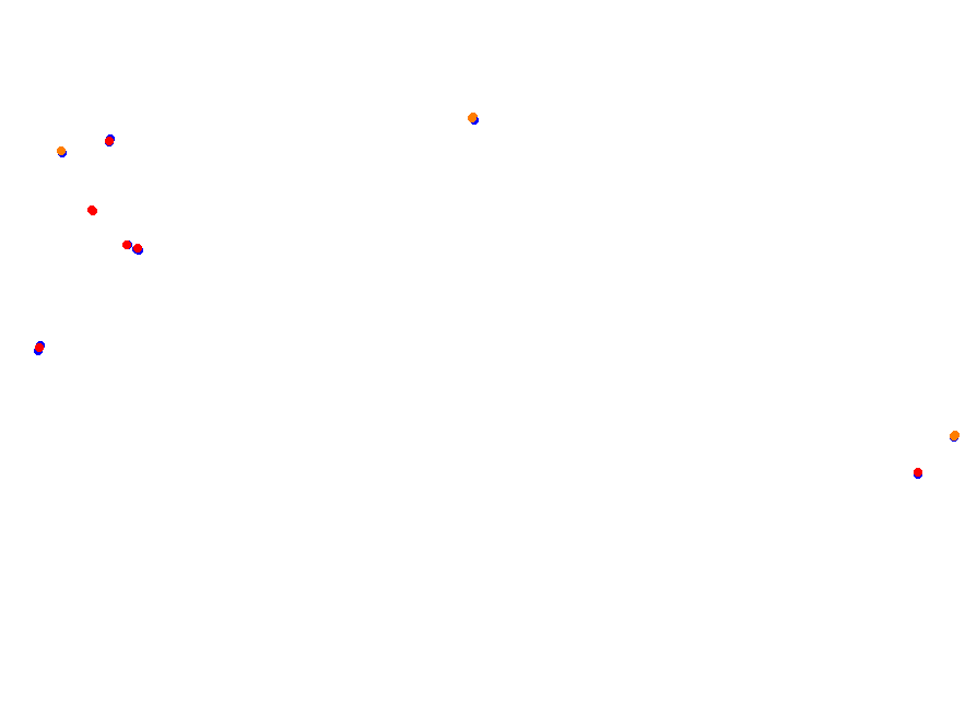 Silesia Ring - SSR collisions