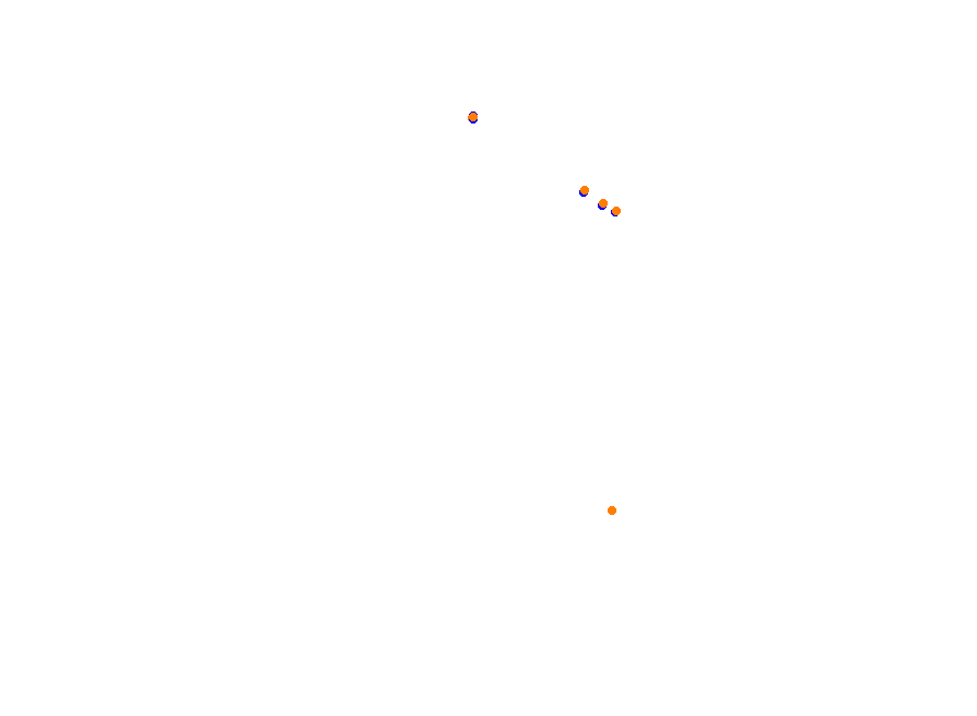 Silesia Ring - SSR collisions