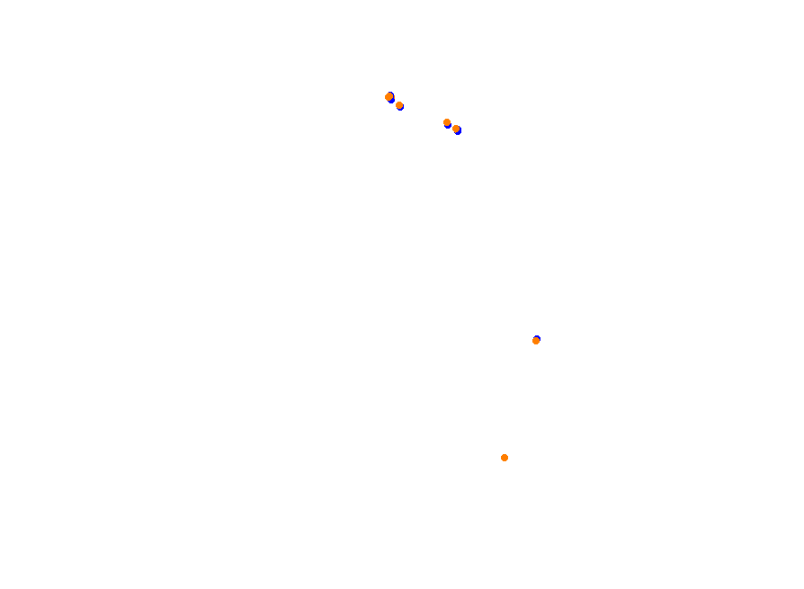 Silesia Ring - SSR collisions