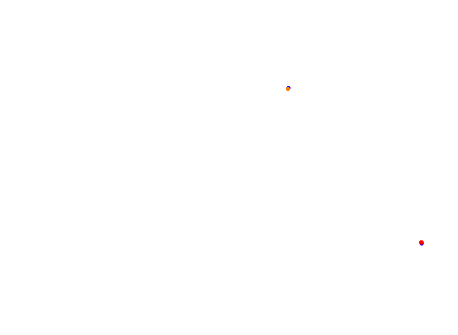 Silesia Ring - SSR collisions