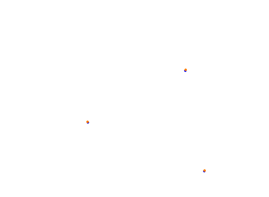 Silesia Ring - SSR collisions