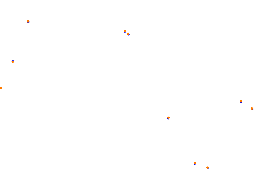 Silesia Ring - SSR collisions