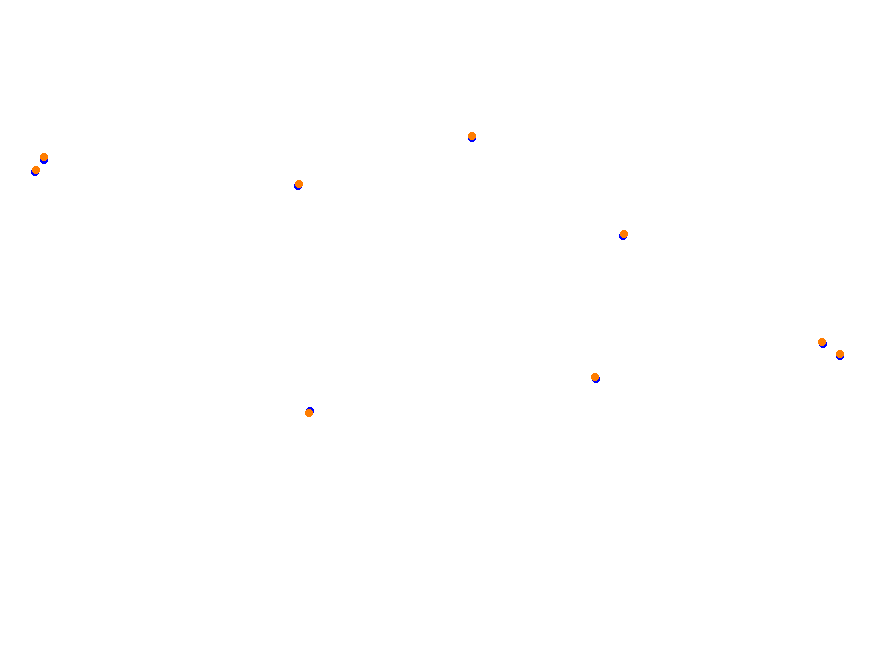 Silesia Ring - SSR collisions