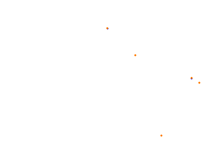 Silesia Ring - SSR collisions