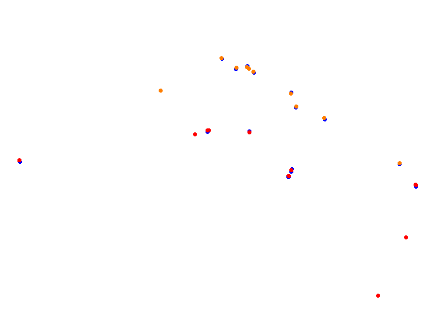 Silesia Ring - SSR collisions