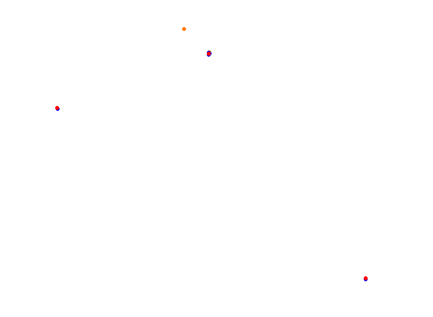 Silesia Ring - SSR collisions