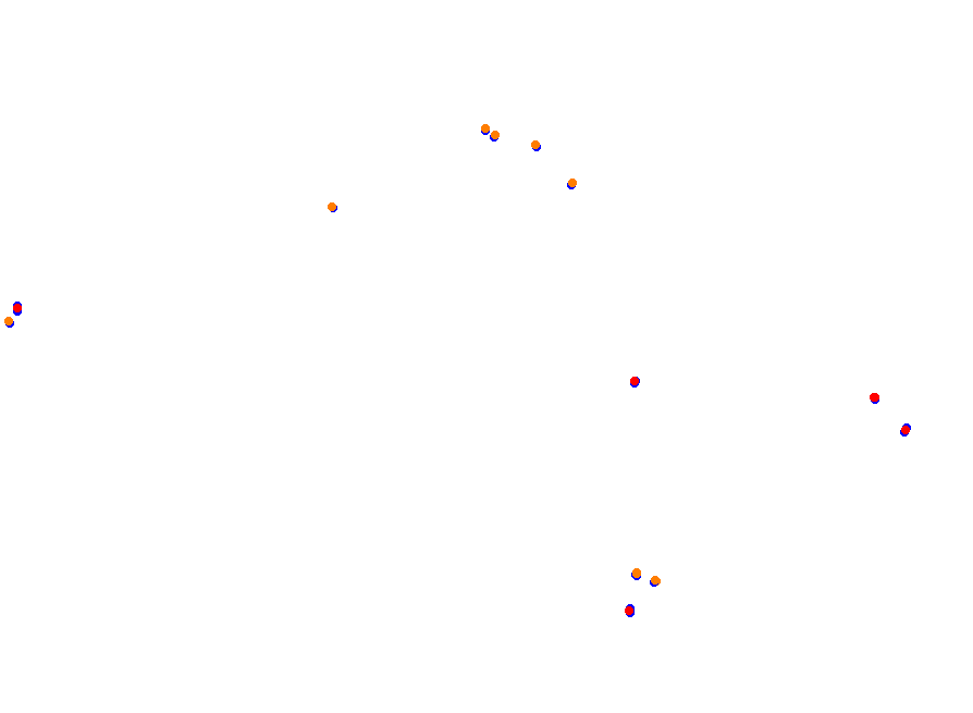 Silesia Ring - SSR collisions