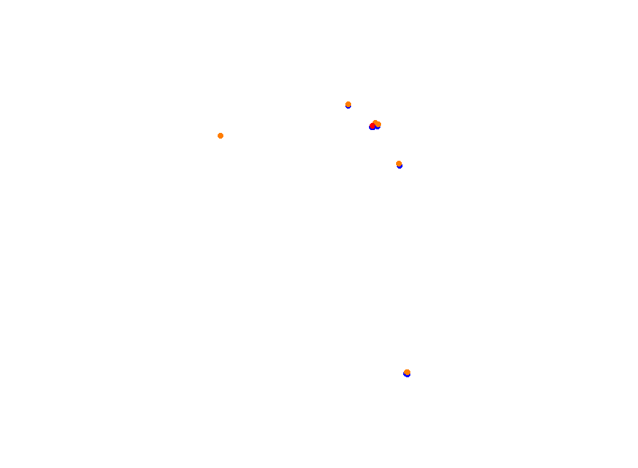 Silesia Ring - SSR collisions