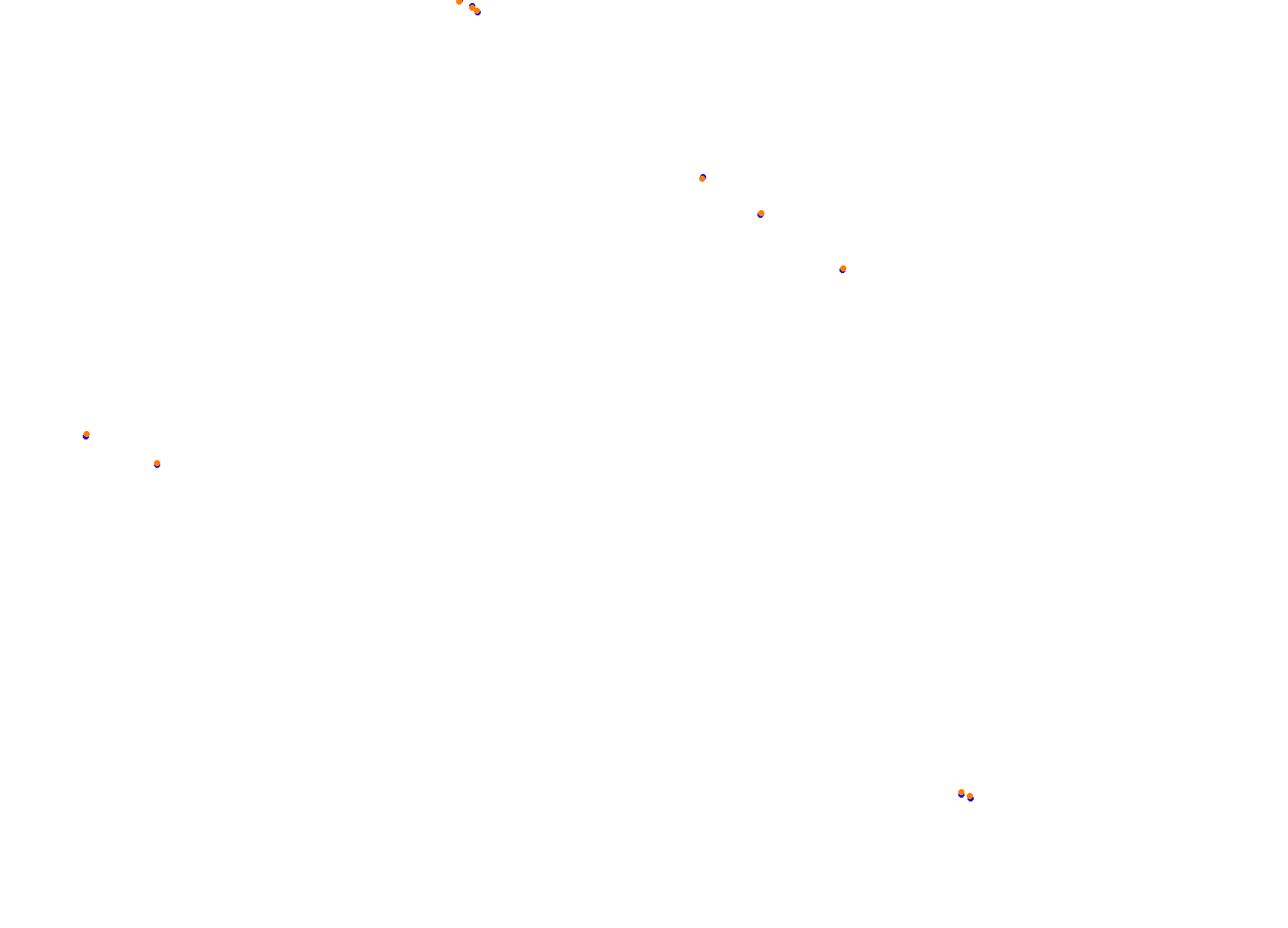 Silesia Ring collisions