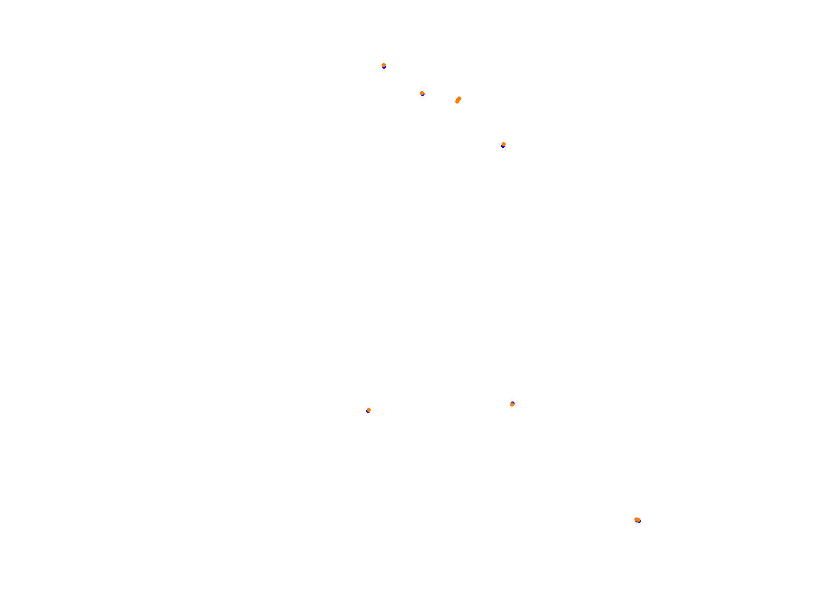Silesia Ring collisions