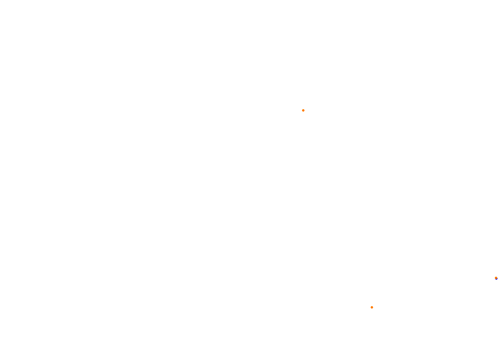 Silesia Ring collisions