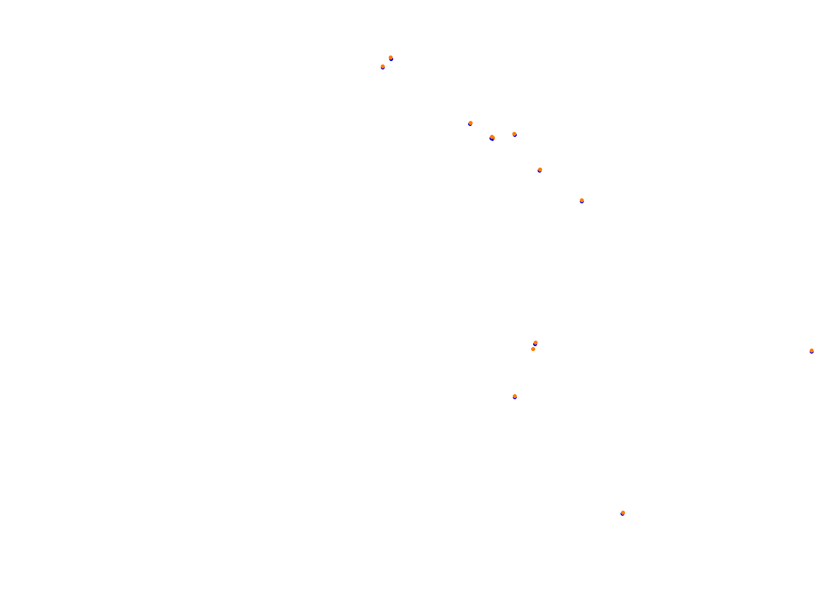 Silesia Ring collisions