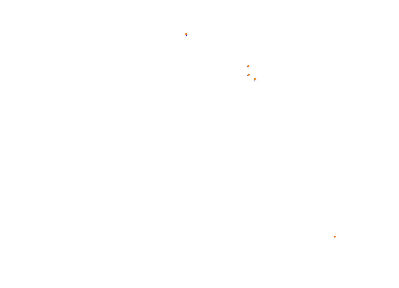 Silesia Ring collisions