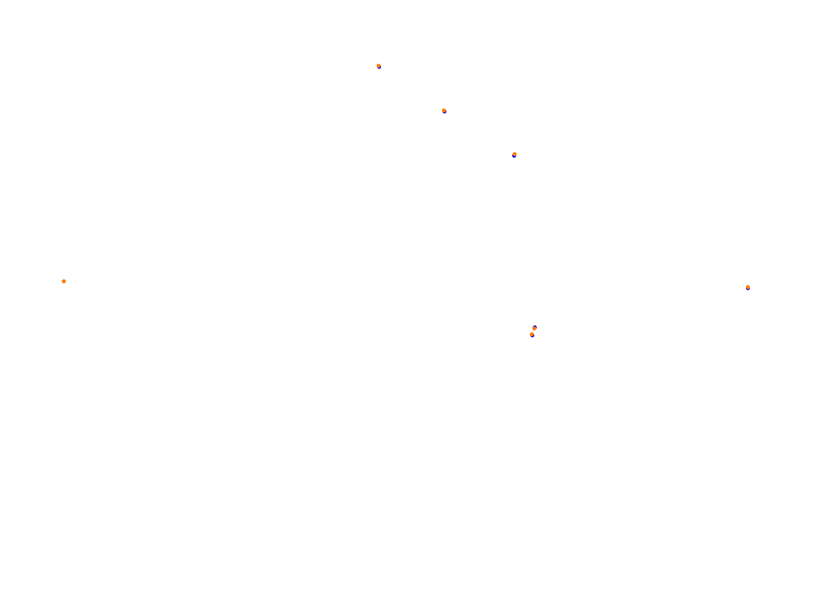 Silesia Ring collisions