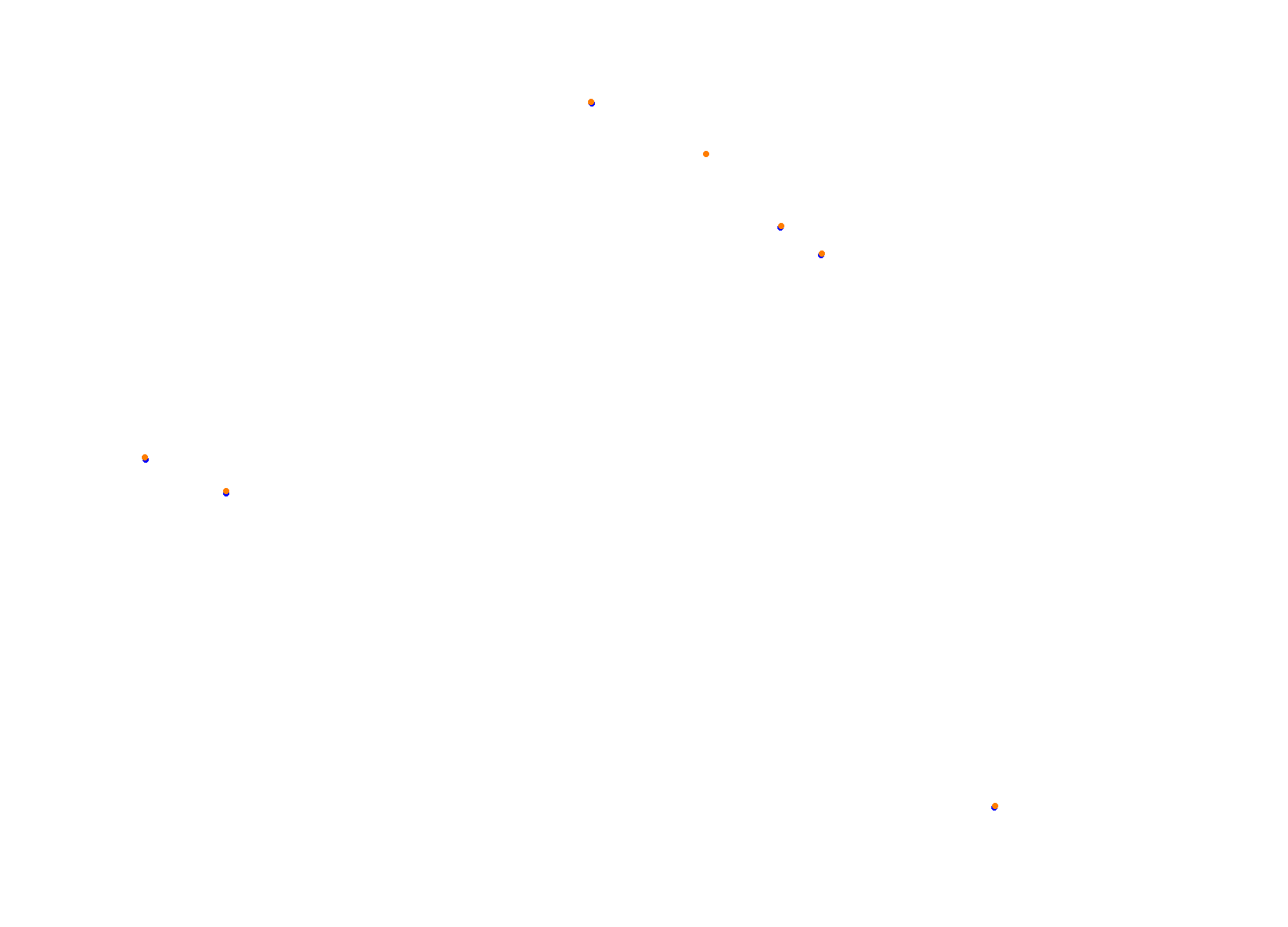 Silesia Ring collisions