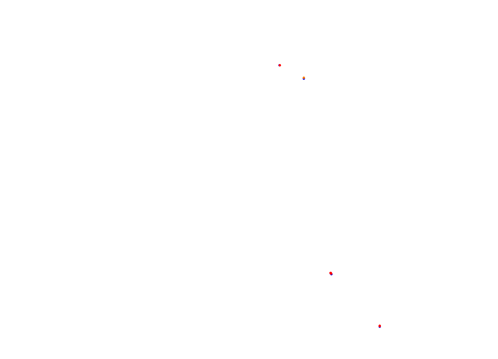Silesia Ring collisions