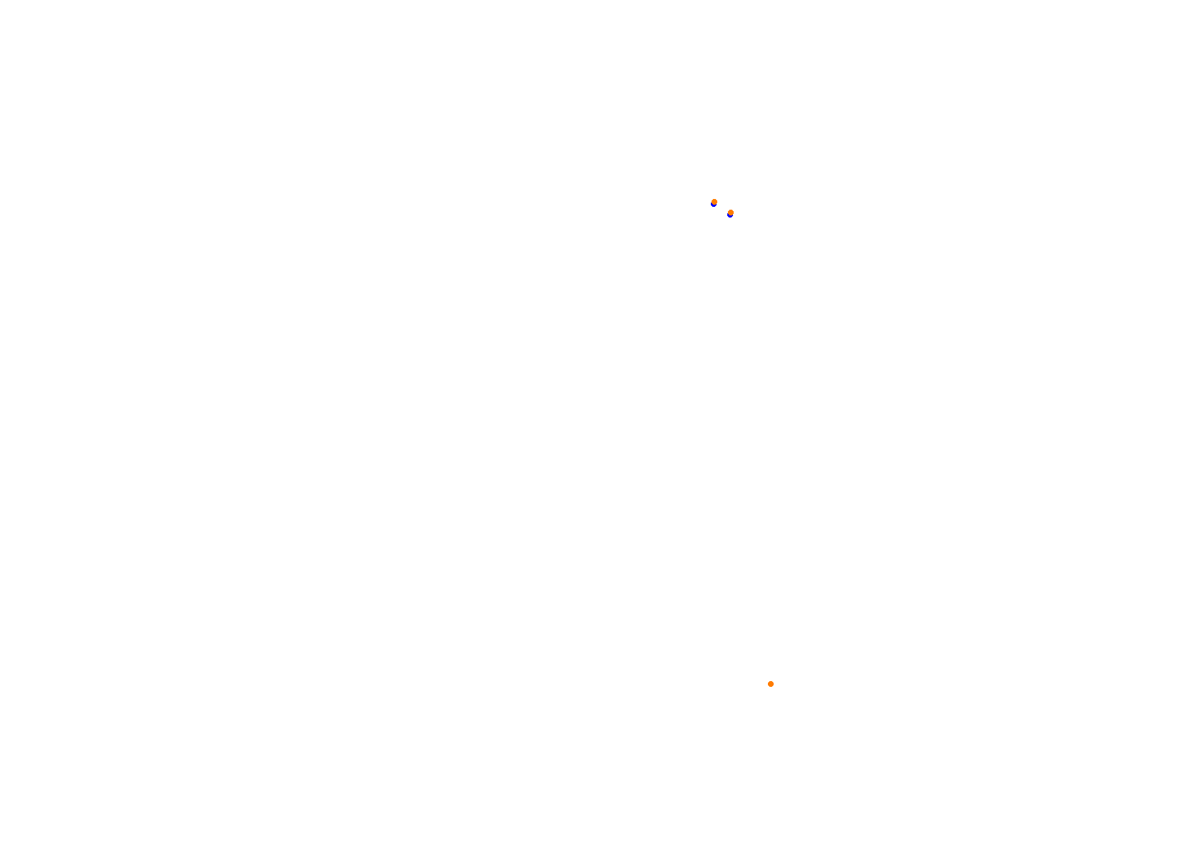 Silesia Ring collisions