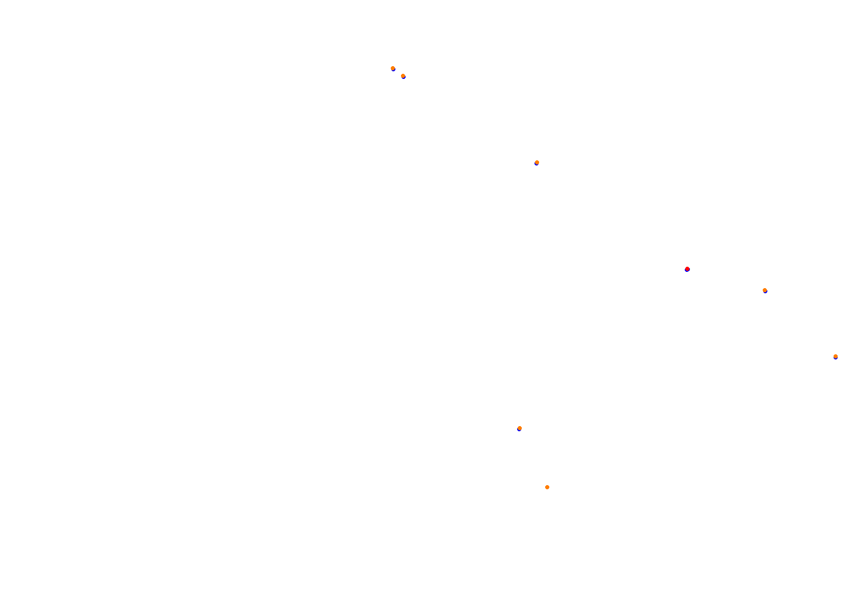Silesia Ring collisions