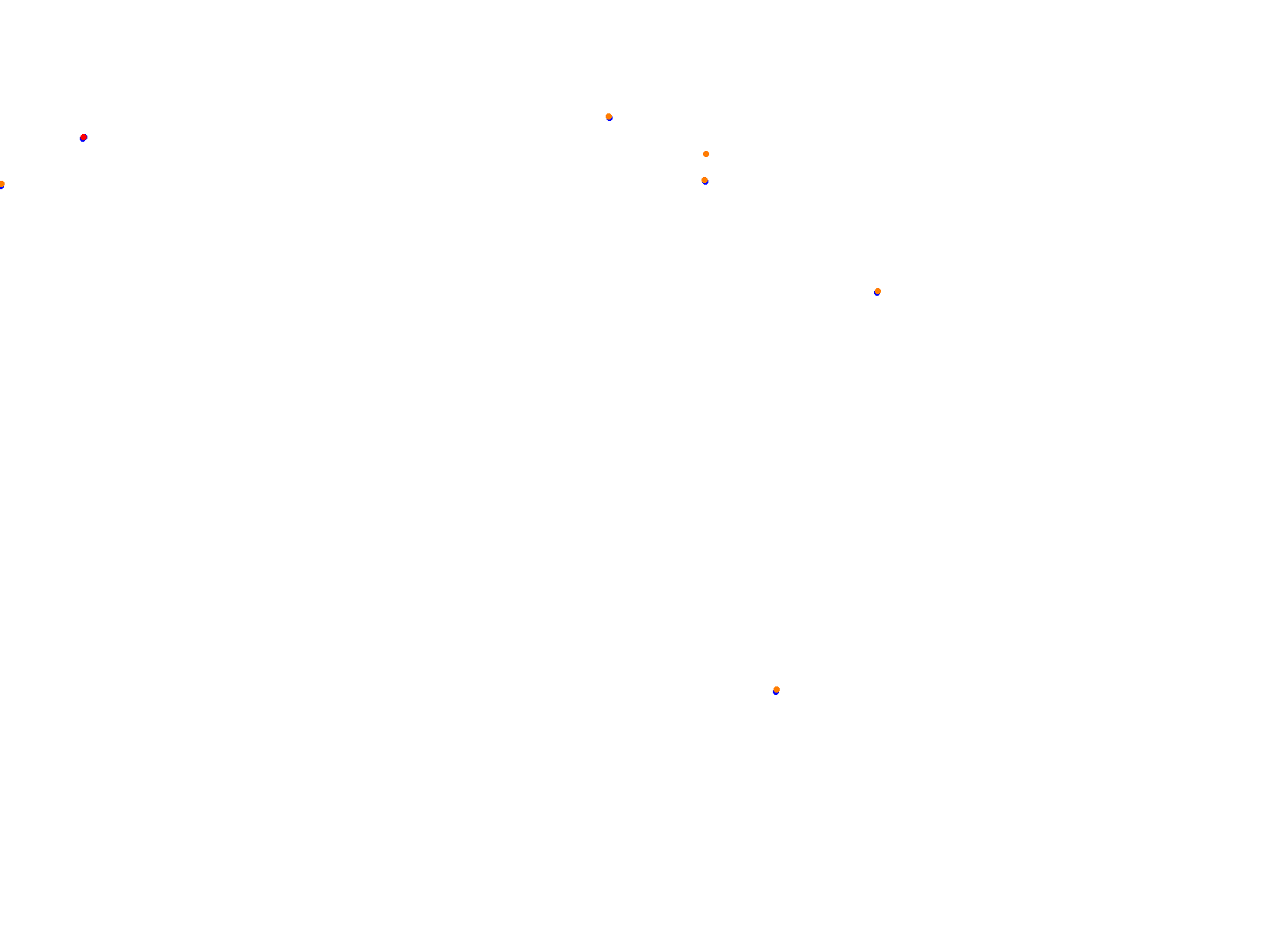 Silesia Ring collisions