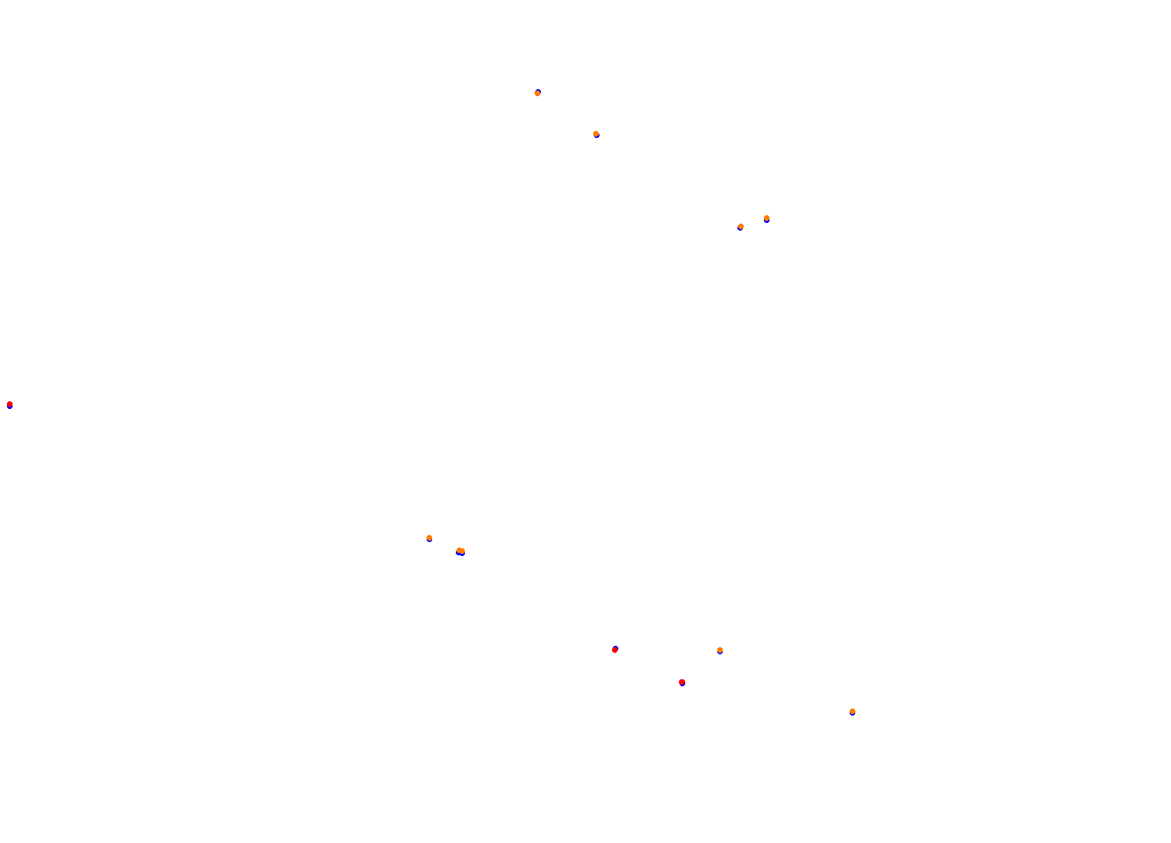 Silesia Ring collisions