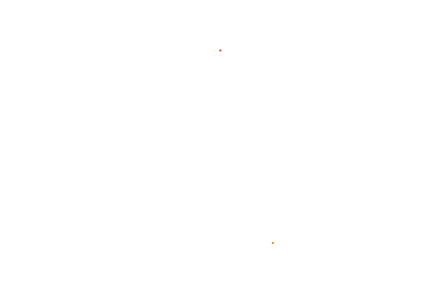 Silesia Ring collisions