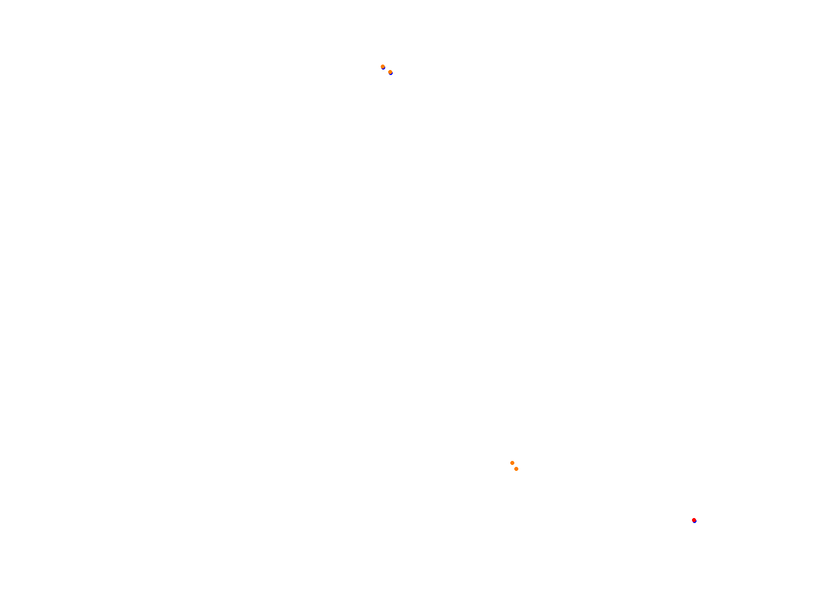 Silesia Ring collisions