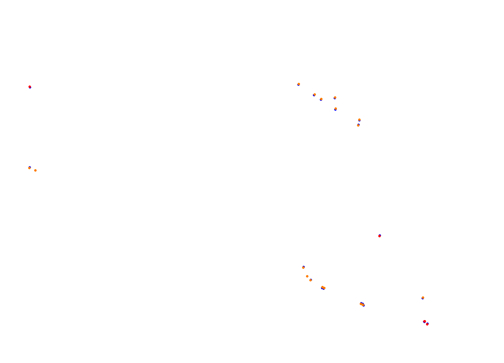Silesia Ring collisions