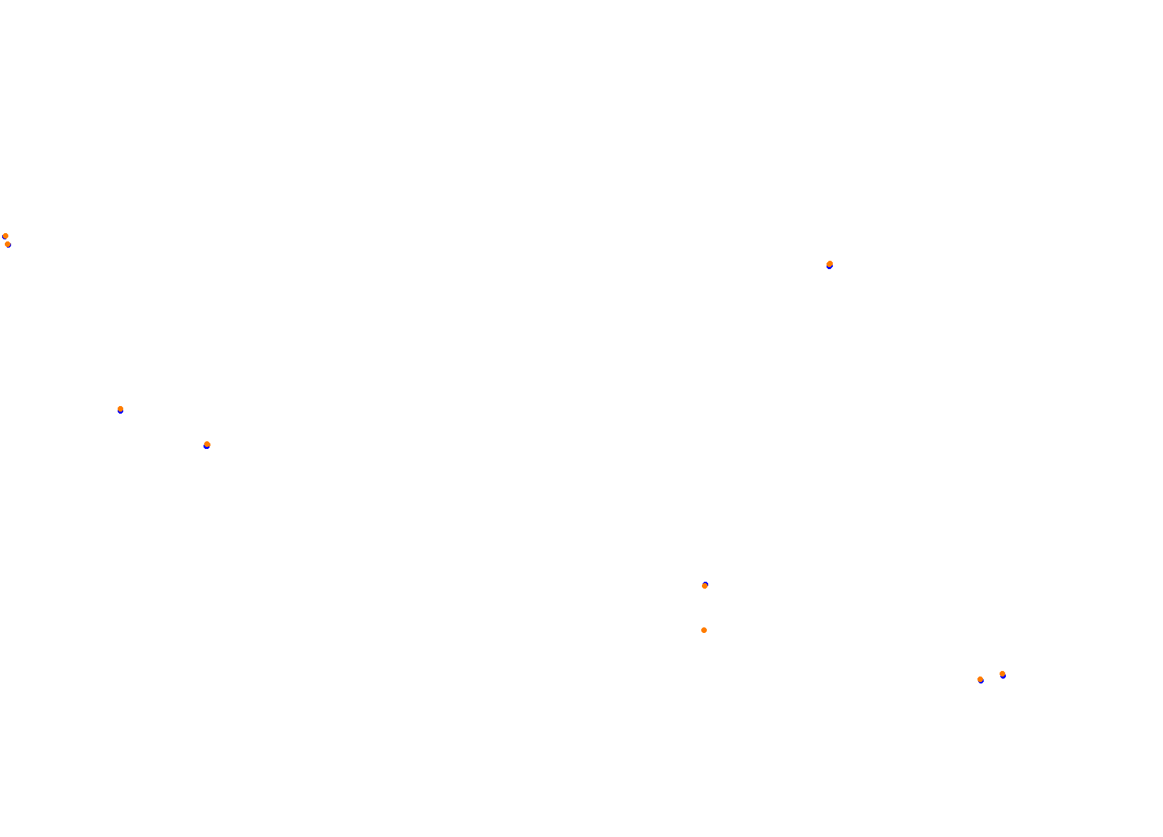 Silesia Ring collisions