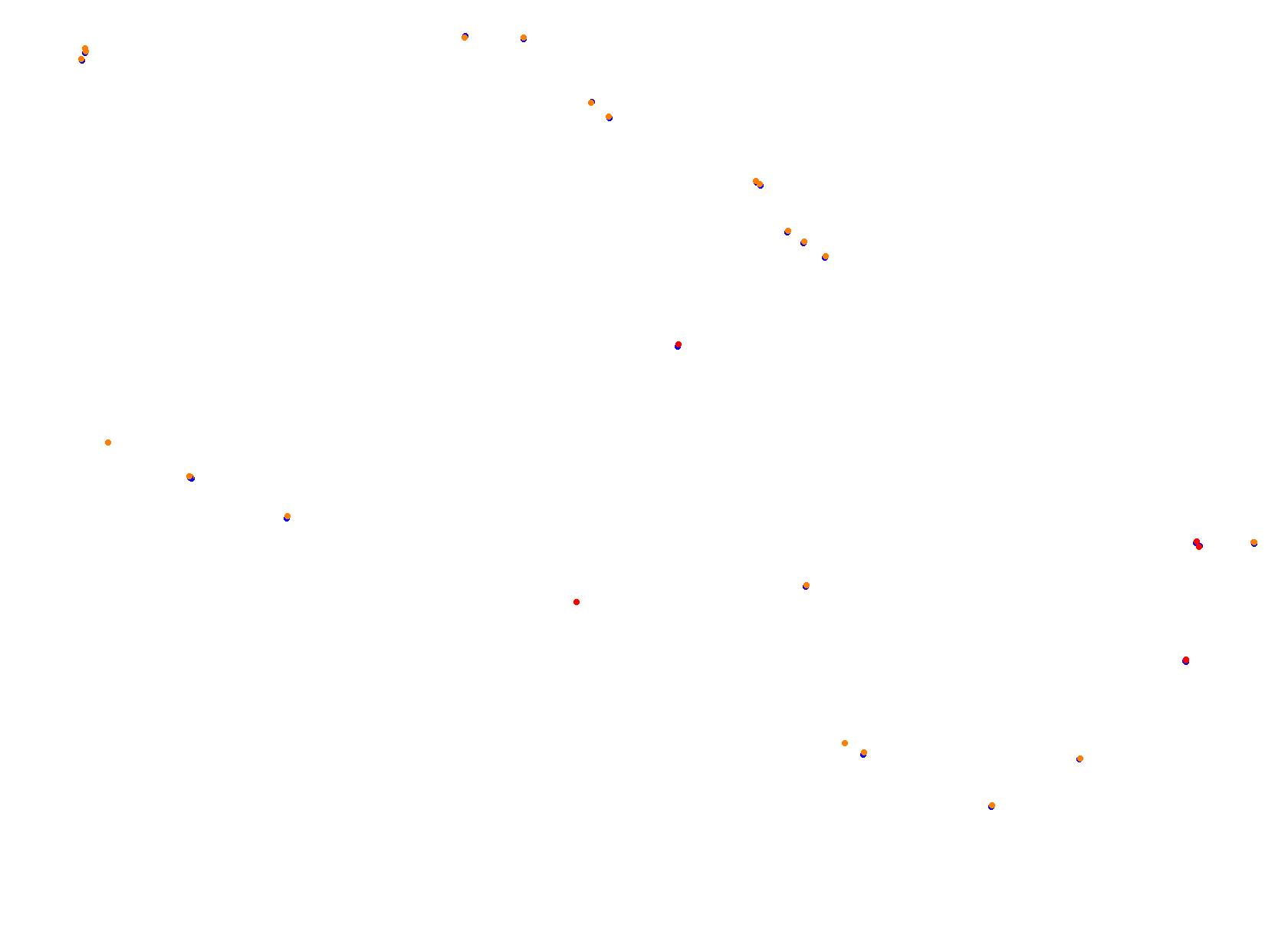 Silesia Ring collisions