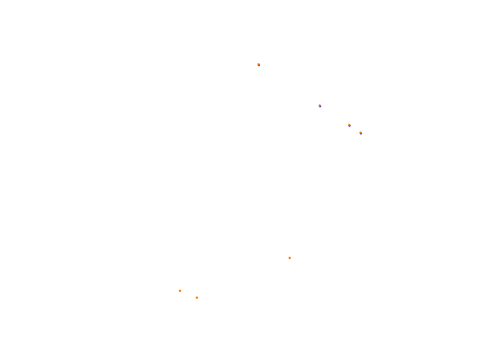 Silesia Ring collisions